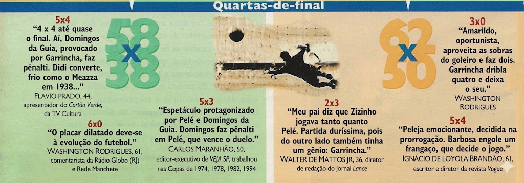 Brasil x Brasil: Uma Copa do Mundo Especial II