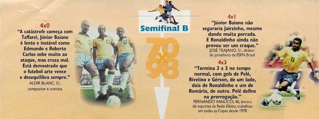 A Hora da Decisão: Semifinal B