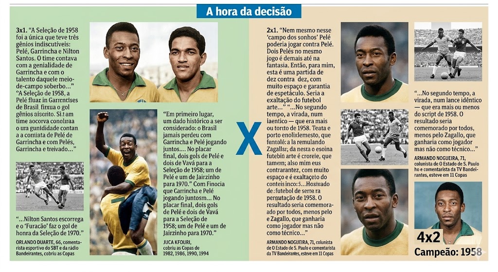 A Hora da Decisão: Final